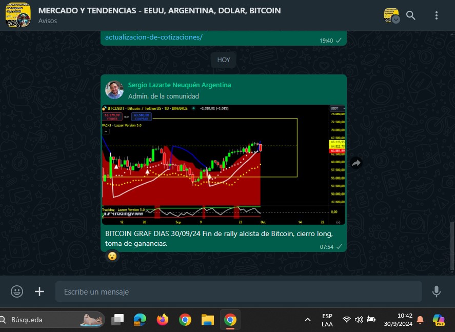 fin de rally alcista bitcoin