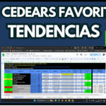 Cedears Favoritos Tendencias