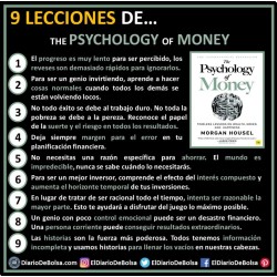 La Psicologia del Dinero (Morgan Husel)