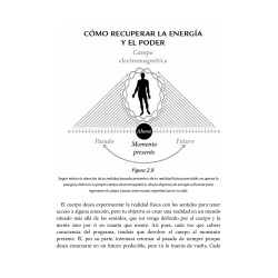 Sobrenatural (Joe Dispenza)