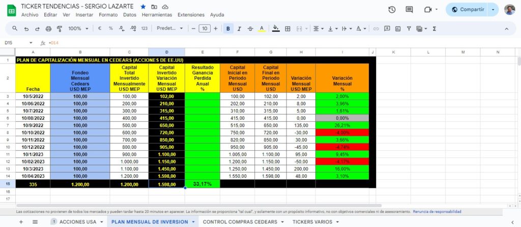 planilla de control de capitalizacion mensual