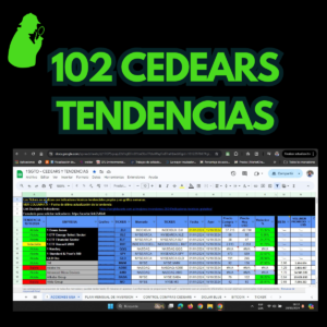 tendencias cedears